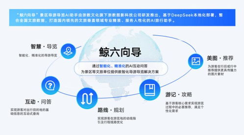 杭州市文化創(chuàng)意產業(yè)發(fā)展中心 打造“創(chuàng)意天堂”，引領數(shù)字文化內容應用服務新篇章