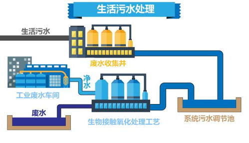 神華電廠廢水變身記 探秘非常規(guī)水源利用技術的創(chuàng)新研發(fā)